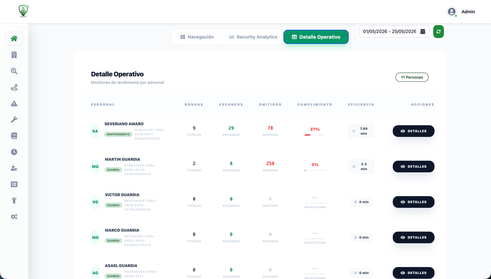 CheckApp Web Admin Panel