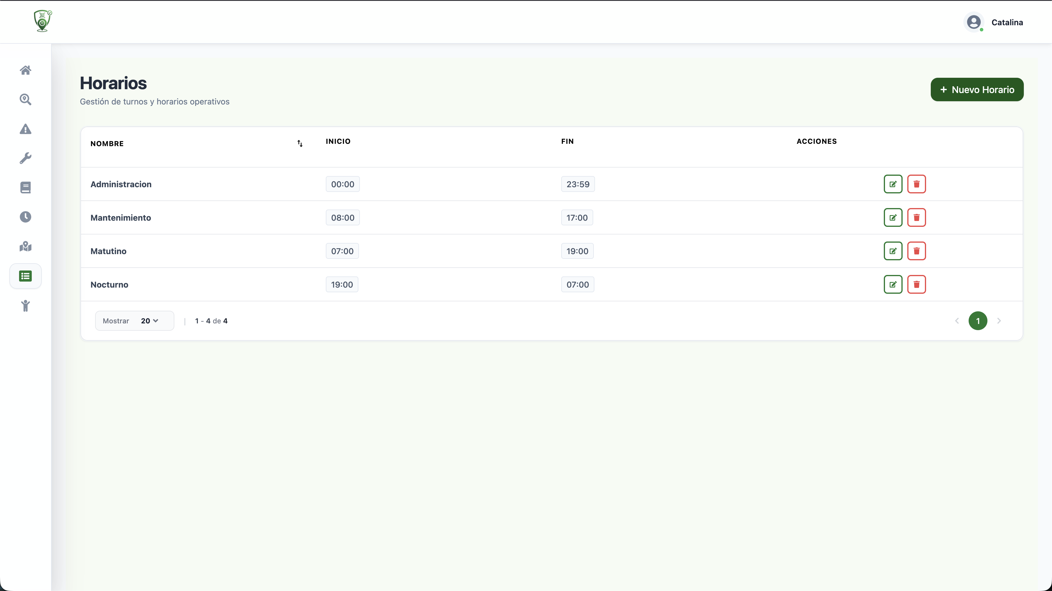Reportes y Agenda de Turnos