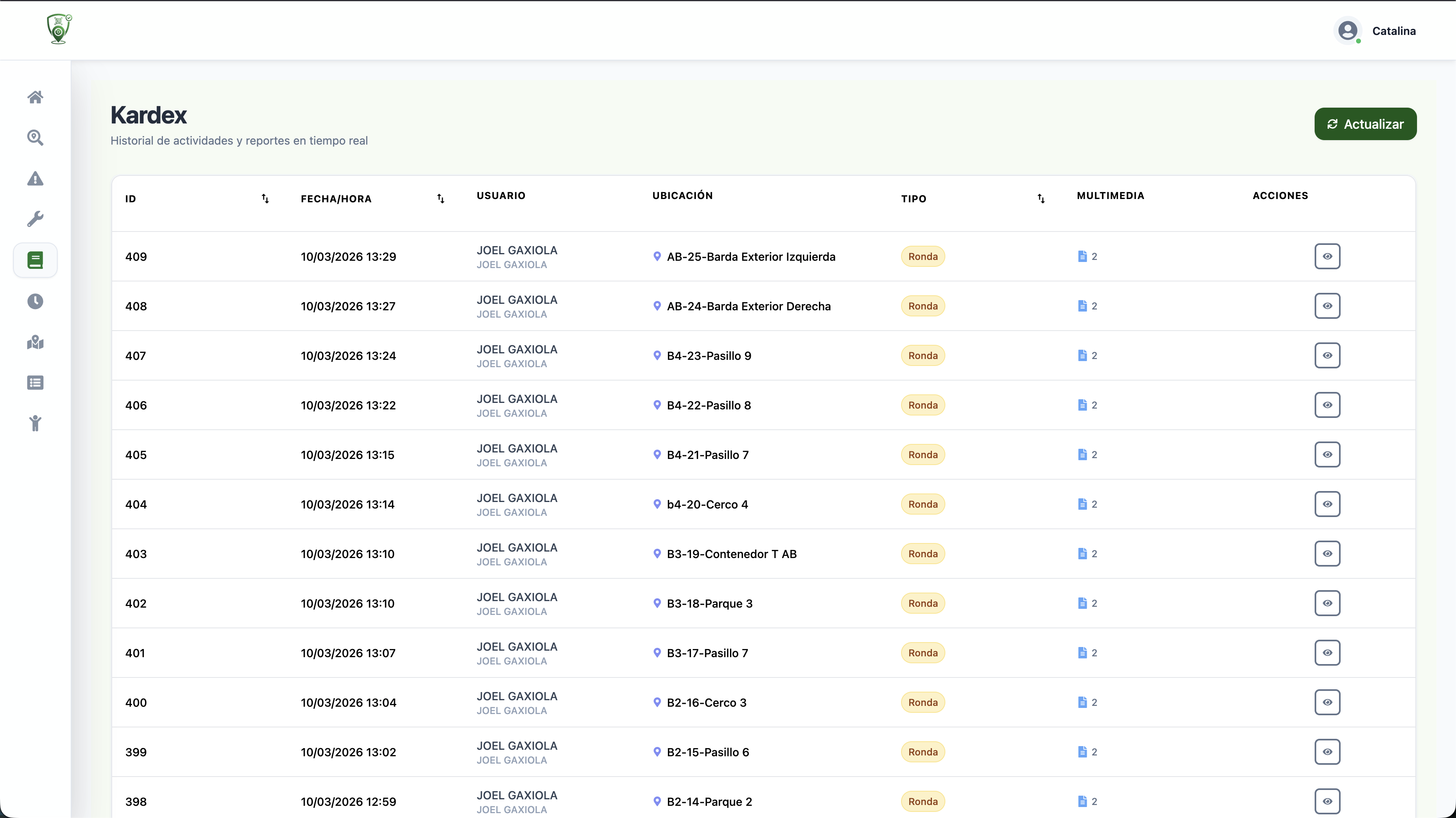 Historial del Guardia (Kardex)